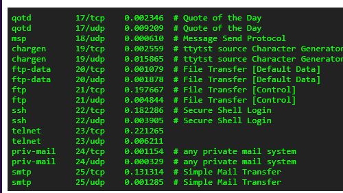 Attack Surface Assessment Pen Test Partners - Premium Sunset Pattern Gallery - Desktop