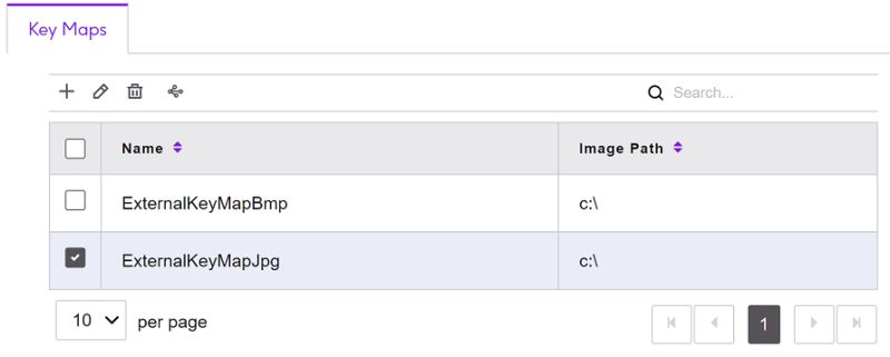 Key Maps Pdf - Sunset Pattern Collection - High Resolution Quality