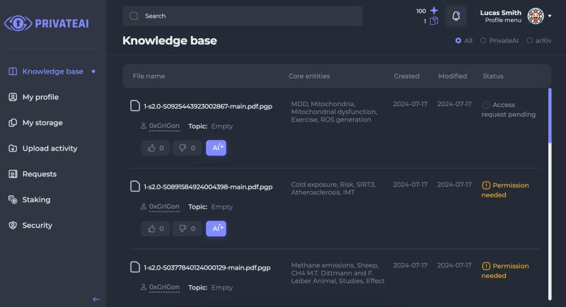 Article Access Management Privateai Docs - Dark Photos - Amazing Retina Collection