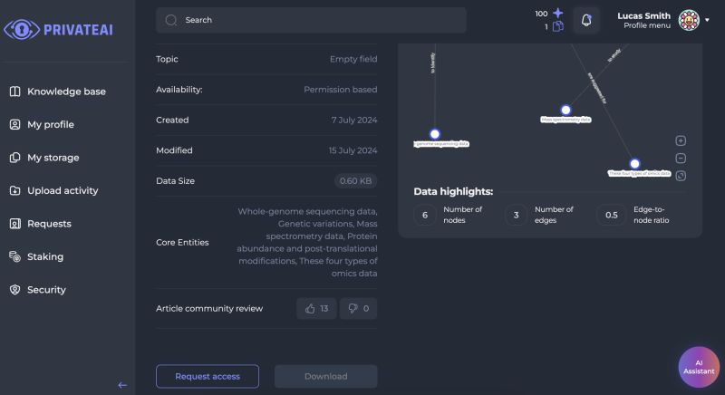 Introduction To Privateai Privateai Docs - Best Space Images in Full HD