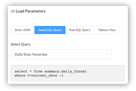 Sending An Emoji Loaded Kpi Report Pushmetrics Documentation - High Quality Ultra HD Geometric Pictures | Free Download