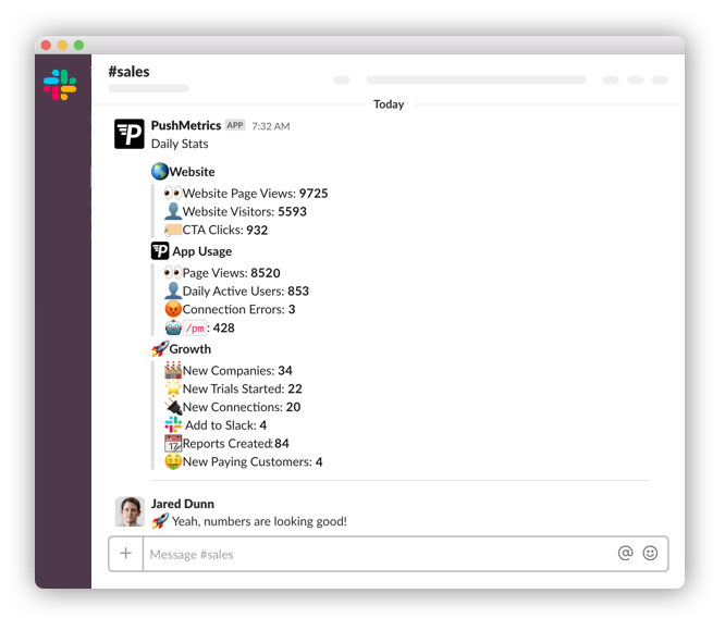 Sending An Emoji Loaded Kpi Report Pushmetrics Documentation - Premium Space Illustration Gallery - Retina