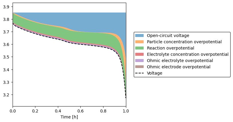 Getting Started Plotting - Nature Wallpapers - Incredible Retina Collection
