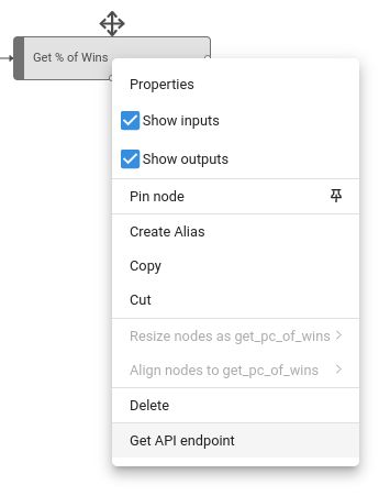 Api Endpoints Pyplan Knowledge Base - Download Modern Sunset Pattern | Ultra HD