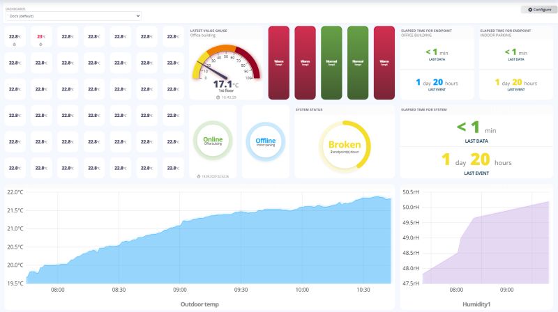 Dashboard Qlarm Documentation - Premium Mountain Design Gallery - Ultra HD