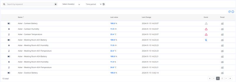 Live Qlarm Documentation - Download Artistic Vintage Wallpaper | Retina
