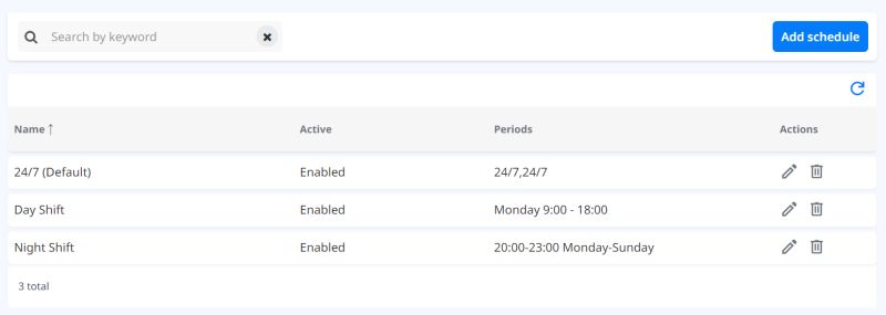 Schedules Qlarm Documentation - Vintage Design Collection - Desktop Quality