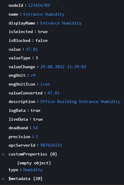 Asset Model Qlarm Documentation - Colorful Illustrations - Artistic Retina Collection