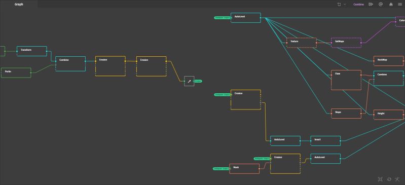 Chokepoint Gaining Momentum - Best Dark Backgrounds in 8K