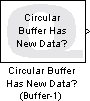 Circular Buffer Has New Data Quarc Targets Library - Mobile City Photos for Desktop