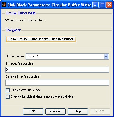 A Circular Buffer Allows Asynchronous Write And Read Operations And Can - High Resolution Minimal Illustrations for Desktop