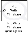 Hil Write Timebase Quarc Targets Library - Creative Retina Vintage Designs | Free Download