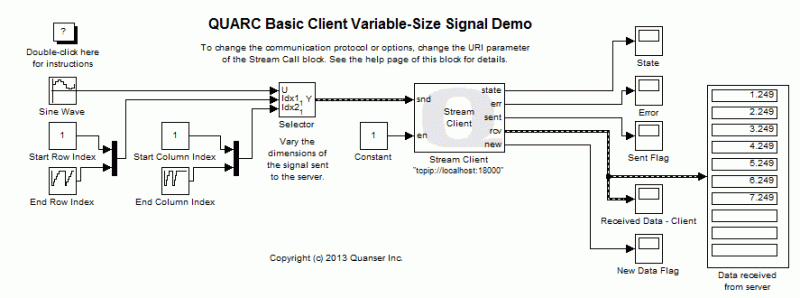 Basic Communications Quarc Communications - High Quality 8K Nature Photos | Free Download