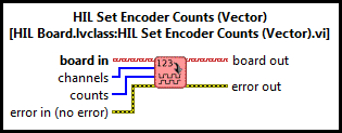 Cl Hil Set Encoder Counts Vector Rcp Targets Library - Incredible 4K Gradient Textures | Free Download