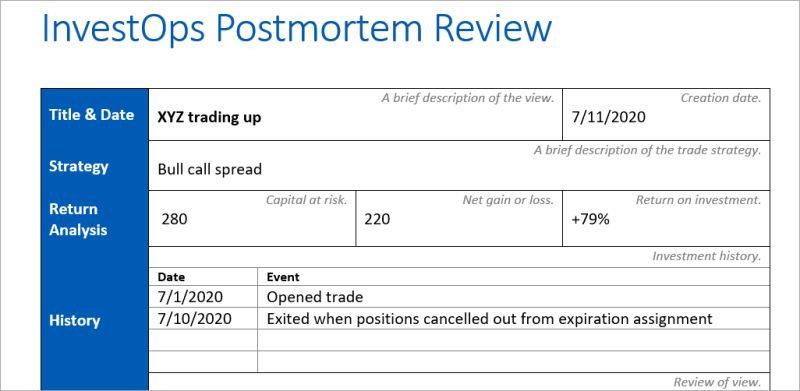 Github Azuregos Postmortem A Template File For Postmortem Process - HD Minimal Wallpapers for Desktop