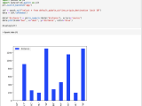 Visualising Using Python Plotting Libraries Qubole Data Service