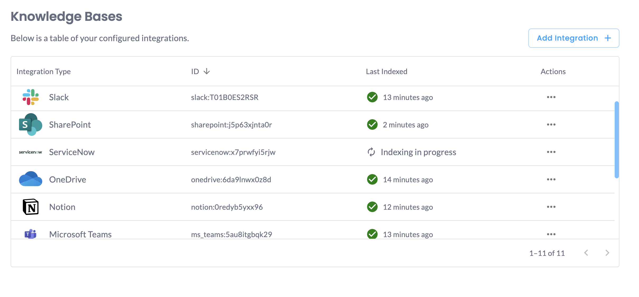 Integrations Knowledge Base - Download Beautiful Landscape Pattern | Full HD