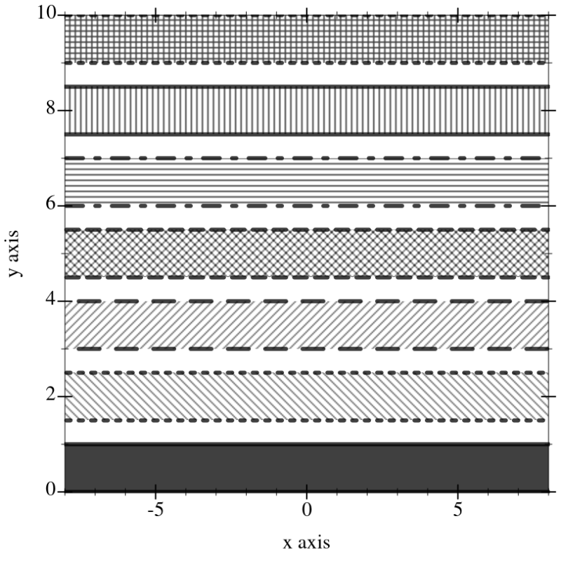 Lang Racket Racket Plot 1 - Best Minimal Illustrations in Mobile