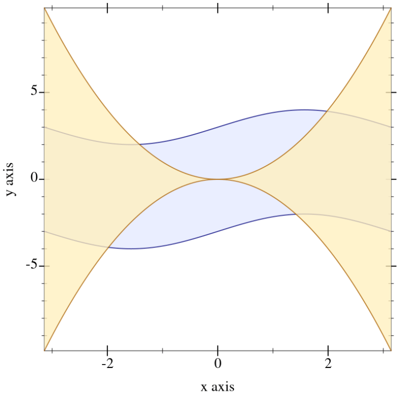 Lang Racket Racket Plot 1 - Mobile Light Textures for Desktop