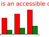 Pdf Accessibility Reportlab Docs
