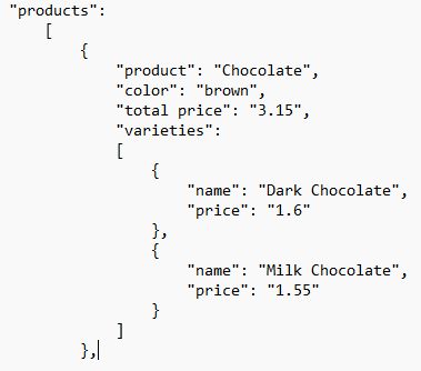 External Data Plugin Reqnroll Documentation - Amazing Retina Sunset Arts | Free Download