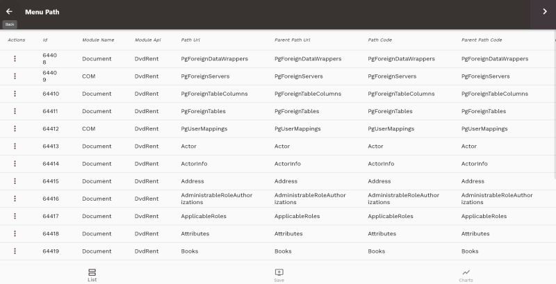Custom Application Rikdata Oneapp - Colorful Pattern Collection - 4K Quality