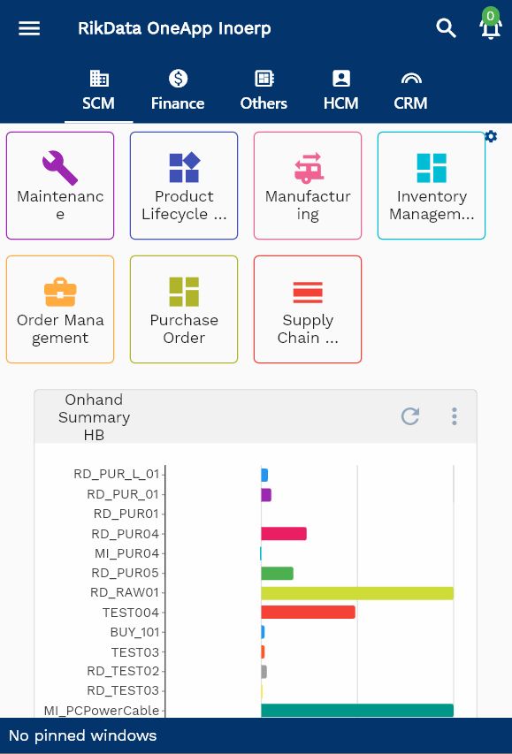 Dashboard Rikdata Oneapp - HD Space Wallpapers for Desktop