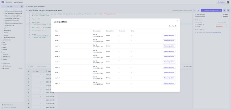Partitioned Models - Best Dark Arts in Retina