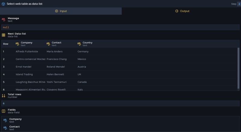 Select Web Table As Data List Roboteur Guideline - Best Geometric Illustrations in 4K