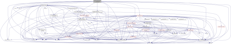 Rclcpp Include Rclcpp Executor Hpp File Reference - Premium Ocean Pattern Gallery - Full HD