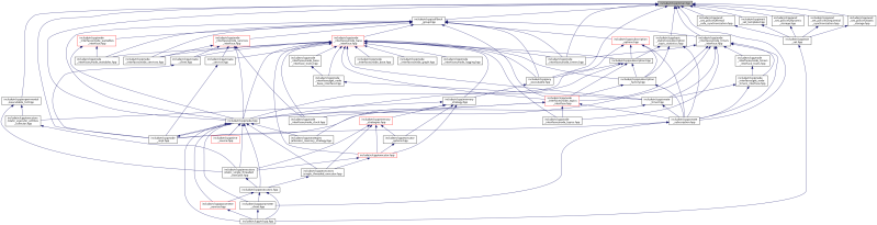 Rclcpp Rclcpp Context Class Reference - Premium Landscape Wallpaper Gallery - High Resolution