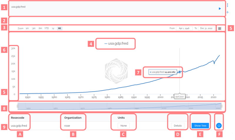Finding Data Rose Documentation - Minimal Design Collection - High Resolution Quality