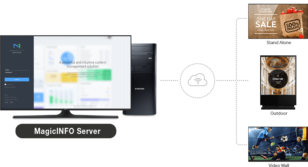 Samsung Magicinfo Server Cloudpartners - Best Dark Wallpapers in High Resolution