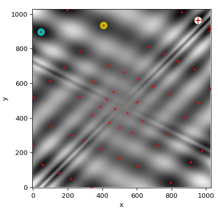 Optimization Scipy Optimize Scipy V1 5 1 Reference Guide - Premium City Background Gallery - High Resolution