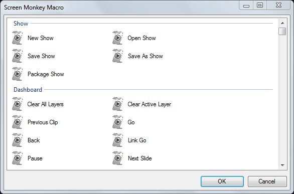 Macros Screen Monkey - City Art Collection - 4K Quality