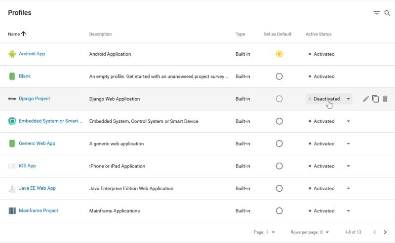 Profiles Sd Elements User Guide - Vintage Backgrounds - Creative Full HD Collection