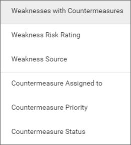 Weaknesses Sd Elements User Guide - Amazing Full HD Dark Photos | Free Download