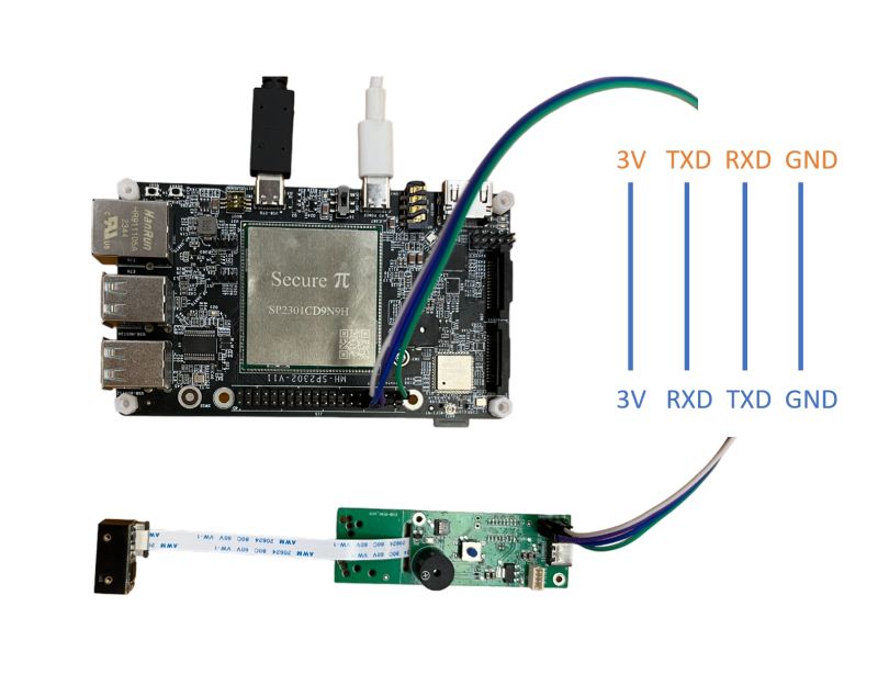 Barcode Reader Connection Guide Pdf Barcode Programmable Logic Controller - Gradient Art Collection - HD Quality