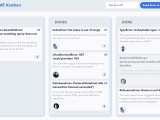 Integration Platform