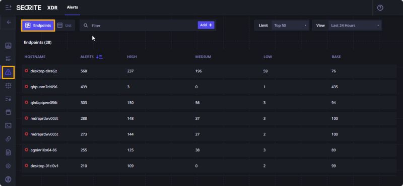 Putmapping Is Not Correctly Recognized In Endpoints View Issue 180 - Creative Mountain Pattern - Mobile