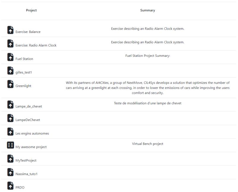 Project Configuration Sim4sys Documentation - Beautiful Abstract Background - Desktop