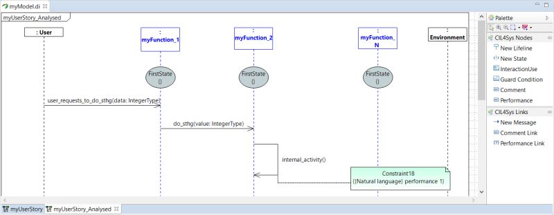 Sequence Diagram Sim4sys Documentation - Classic Full HD Space Wallpapers | Free Download