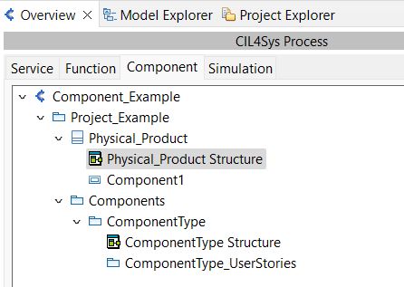 Component Allocation Sim4sys Documentation - Landscape Texture Collection - Desktop Quality