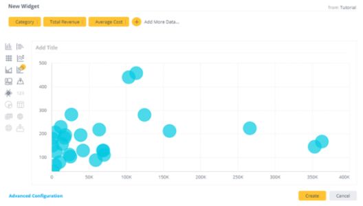 Advanced Scatter Chart Sisense - 8K Minimal Designs for Desktop