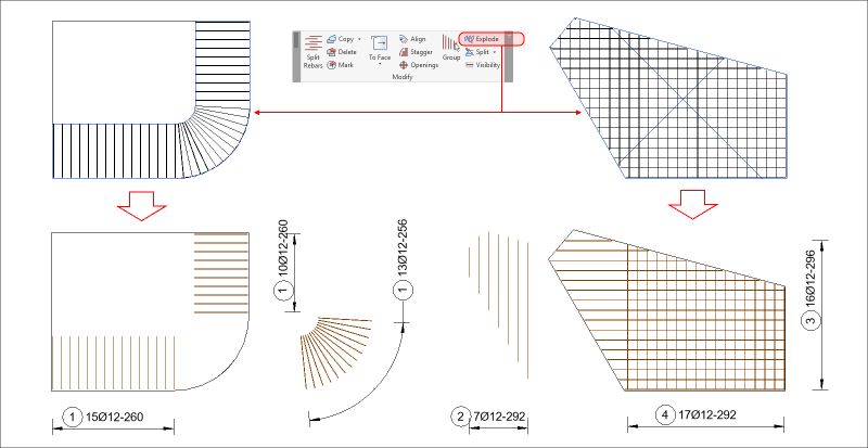 Stagger Sofistik Reinforcement 2023 - Mobile Dark Patterns for Desktop