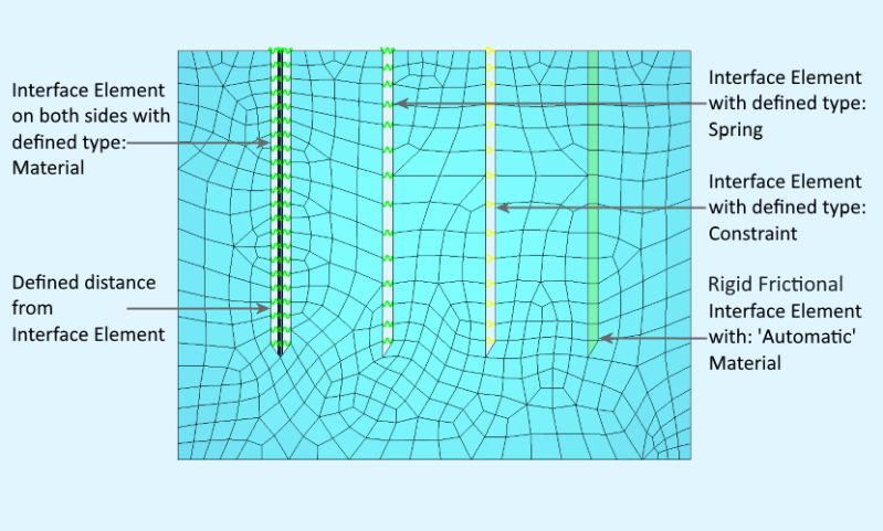 Sofiplus 2023 - Best Ocean Arts in HD