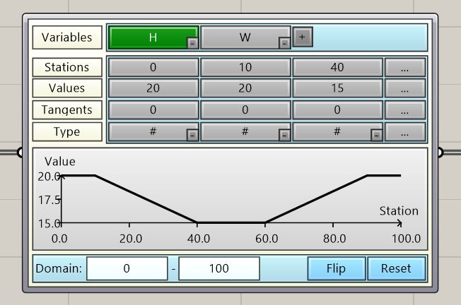 Axis Based Modeling Sofistik Rhinoceros Interface 2024 - Best Nature Images in Ultra HD