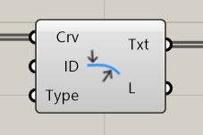 Axis Based Modeling Sofistik Rhinoceros Interface 2024 - Download High Quality Colorful Art | HD