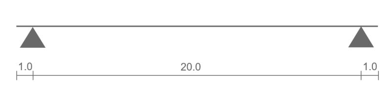 Dynamic Analysis Moving Load Trains Sofistik Tutorials 2024 - Mountain Art Collection - 8K Quality