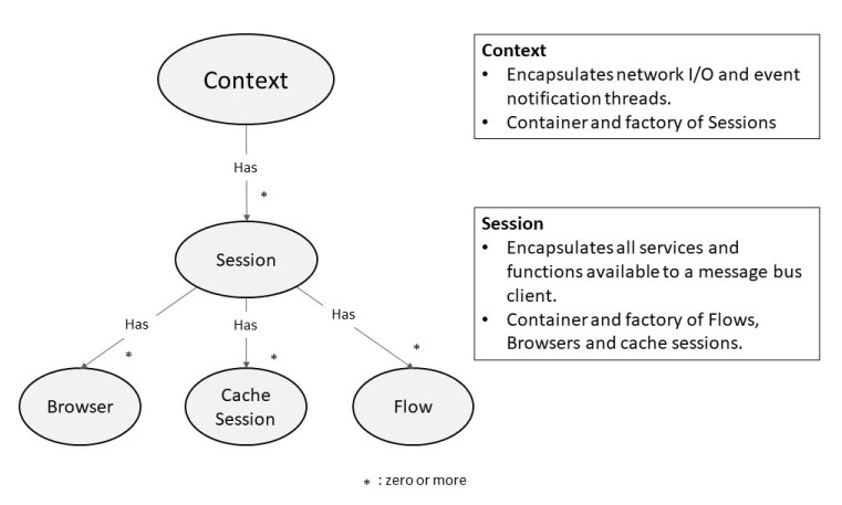 Custom Contexts Introduction - Premium Nature Texture Gallery - Retina